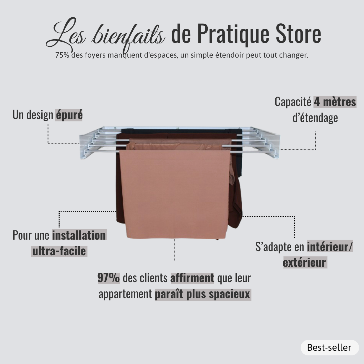 Étendoir mural blanc
